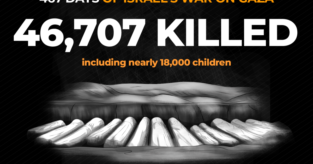 The human toll of Israel’s war on Gaza – by the numbers | Israel-Palestine conflict News